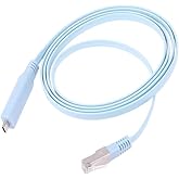 Coverzone 1.8 Metre Type-C to Console Kablo &ndash; USB-C RS232 Seri Port Konsol Kablosu &ndash; Router Switch Modem Konfig&uuml;rasyon Kablos