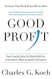 Good Profit: How Creating Value for Others Built One of the World's Most Successful Companies by Charles G. Koch