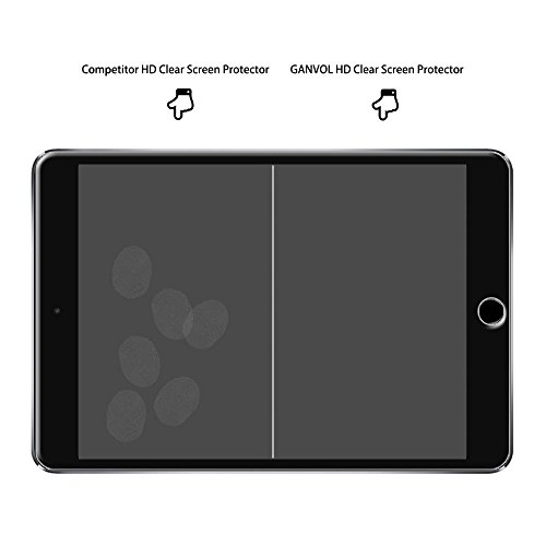 Ganvol Panzerglasfolie Apple iPad Mini 1 2 3 Panzerfolie Hartglas Glasfolie Echtglasfolie, 0,3mm - 3