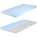 Produktbild VitaliSpa Premium Kaltschaum Matratze 12cm Höhe einseitige 7 Zonen Profilierung mit Bezug (90 x 200 cm)
