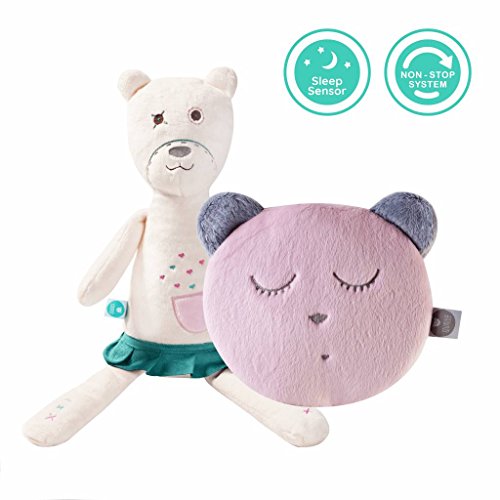 Preisvergleich Produktbild myHummy Set mit Köpfchen (Pearl, Pink)