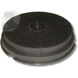Filtre à charbon actif - Compatible avec différents fabricants (par exemple pour certaines hottes de AEG - Electrolux - Beko - Arcelik - EBD - Indesit etc.)