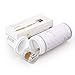 ZGTS Titanium Derma Roller With Micro Needles Skin Care Tool For Anti Aging, Removal of Acne, Cellulite, Wrinkles, Stretch Marks, Improvement of Hair Growth And Blood Circulation (ZGTS-1.5MM)