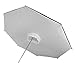 Produktbild Studio Diffusorschirm Reflexionsschirm Schirmreflektor-Softbox Lichtabsofter Blitzschirm Fotoschirm schwarz-weiß 33"/83cm für Blitzfotografie/Portrait/Outdoor/Studio/Produkt/Werbefotografie