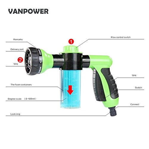 Preisvergleich Produktbild Tragbare multifunktionale Auto-Schaum-Wasserpistole / Hochdruck-Autowäsche-Spritzpistole / Autowäsche-Zubehör / Gartenschlauch-Wasserpistole, mit 8 Sprühmustern