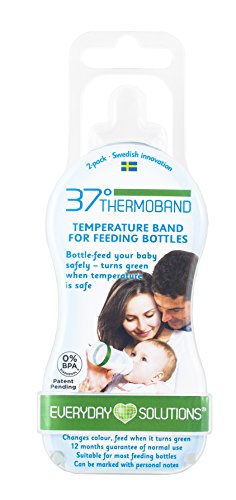 37° Thermoband (Pack of 2)
