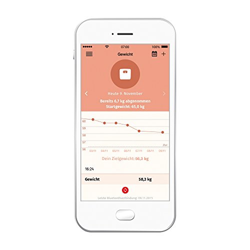Beurer BF 710 BodyShape Diagnosewaage türkis | Optimale Gewichtskontrolle und Analyse via beurer BodyShape App - 5