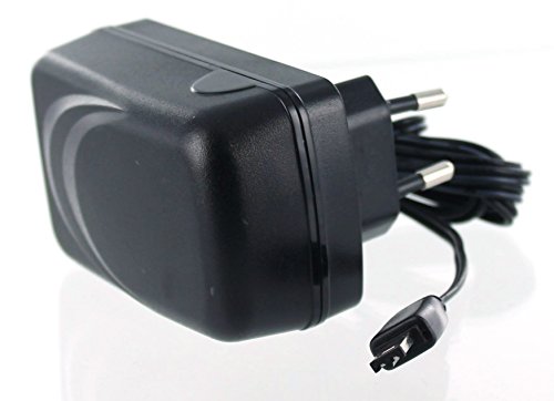 Preisvergleich Produktbild Netzteil Kompatibel mit Sony DCR-TRV75E