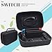 Produktbild Nintendo Switch-Zubehör - Zariavo Eva-Hardcase, Reisetasche für Nintendo Switch-Konsole, Schwarz