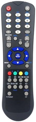 Remote control for SANSUI 20TX 21TX21SLV