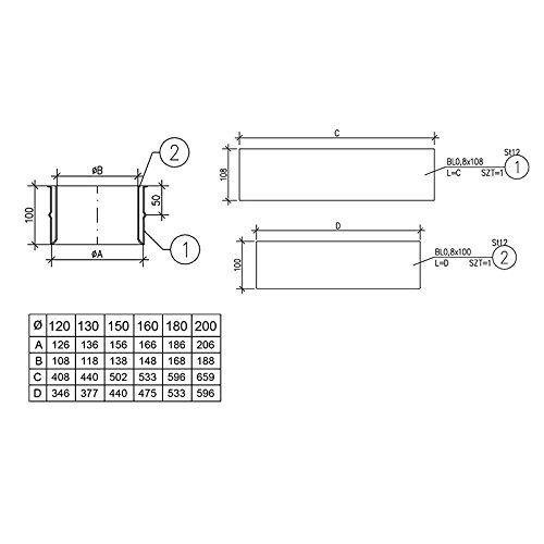 Ø 150 mm – Doppelwandfutter - 3