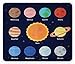 Produktbild Science Mouse Pad, Cartoon Solar System Planets and Moon Around Sun Outer Space Theme School Design, Standard Size Rectangle Non-Slip Rubber Mousepad, Multicolor