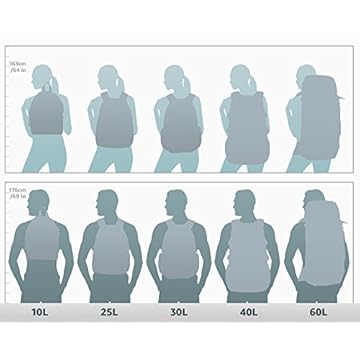 Vanguard Casual Daypack Sedona