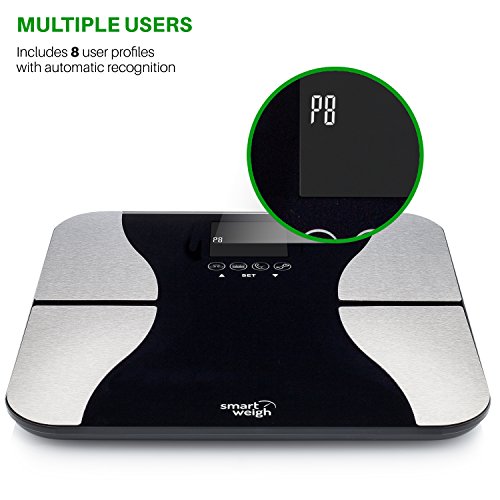 Smart Weigh Digitale Körperfettwaage, Digitale Personenwaage mit Körperfettanzeige mit Hartglasplattform, Erkennung von acht Benutzern und 200 kg Gewichtskapazität, misst Gewicht, Körperfett, Wasser, Muskel- und Knochenmasse - 5
