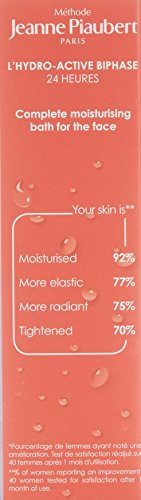 Méthode Jeanne Piaubert L’Hydro Active Biphase Spray, 30 ml - 2
