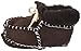 Playshoes Handmade Lambskin Baby Booties with Laces Closure (Black, 0-6 months)