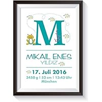 Geburtsgeschenk Bild „Frosch“ personalisierter Kunstdruck mit Namen, ungerahmt. DIN A4 Poster, Wand Deko für Kinderzimmer, Babyzimmer. Süße Geschenkidee zur Geburt, Taufe, Newborn Baby Geschenke Jungen/Mädchen Wandbild Wanddeko einzigartig