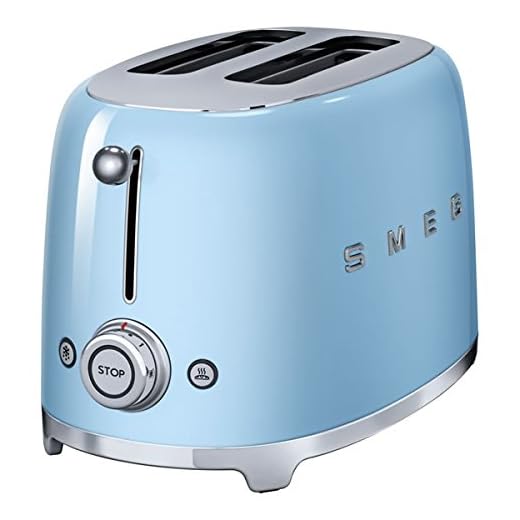 Duck Egg Blue Toasters