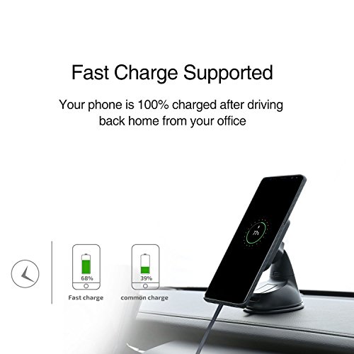 Handyhalterung kabelloses Laden - PITAKA Magnet Wireless Charging Windschutzscheibe Autohalterung [Saugnapf Magmount Qi] 360 Grad Rotation Handyhalter mit Saugnapf fÃ¼r Qi Smartphones