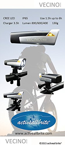 VECINO Street MTB LED Frontlicht, Helmlampe, Fahrradlicht, Fahrradlampe, Scheinwerfer, wiederaufladbar - 8