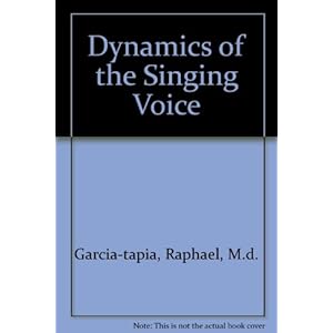 Dynamics of the Singing Voice
