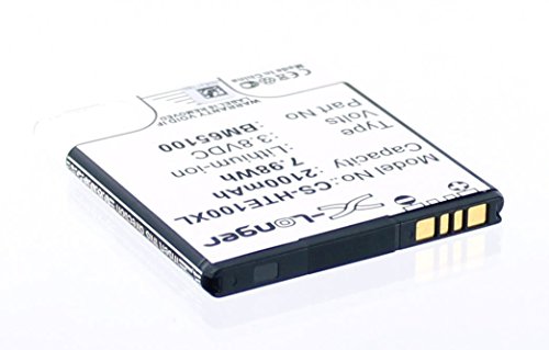 Preisvergleich Produktbild Handyakku kompatibel mit HTC 35H00228-00M kompatiblen