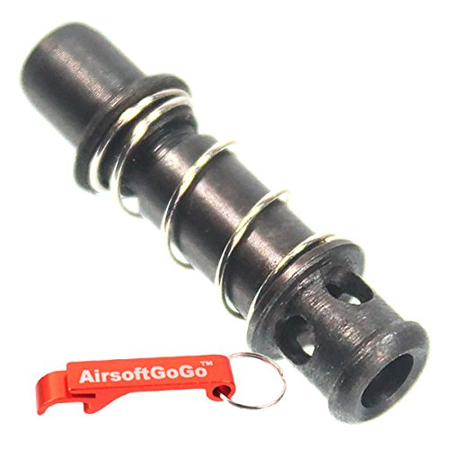 SHS-Beccuccio in metallo per Systema PTW M4 AEG Airsoft