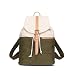 Produktbild Melodycp Rucksack für Laptop, Rucksack für Damen, Daypack, wasserdicht, Vintage, mit Kordelzug aus Segeltuch, Student beim Essen im Freien (Farbe: Grün)