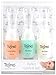 TRIND Perfect Cuticle & Nail Kit