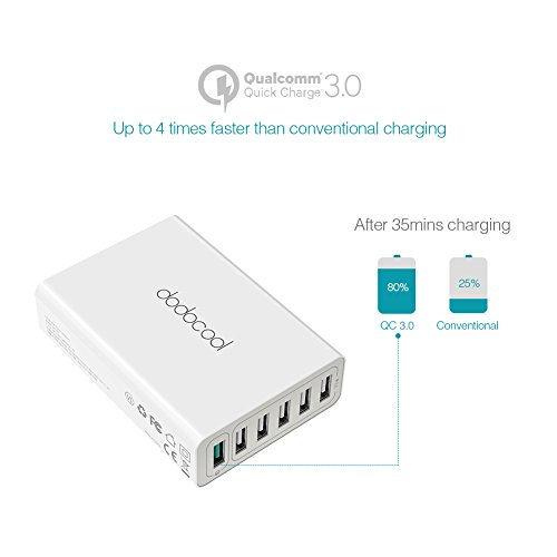 dodocool Quick Charge 3.0 USB Ladegerät mit 6 Ports 58W Schnellladegerät, 1x QC3.0 und 5x USB 2.0 Port mit 1.5m abnehmare Netzkabel - 3