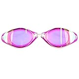 ● ANTI-FOG: Las gafas de natación están recubiertas con un tratamiento antivaho en las superficies internas de las lentes, lo que le brinda una visión clara bajo el agua sin distorsión o distorsión; No limpie ni frote la parte interior de las lentes de las gafas.