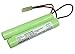 Produktbild CS Akku Batterie 1500mAh 9.6 V für Airsoft Guns G36C , M4A1-RIS , M4A1 , CAR15 , MP5A5 , MC51 , FNP90 , AUGRT , AUGM , G3A4 , G36 , STEYR , Airsoft Rifles , Airsoft Pistols , Airsoft Sniper Rifles , Airsoft Parts , Airsoft PKG Deals , Airsoft Sniper Rifles , 2/3A x 8 cells Mini Tamiya Connector