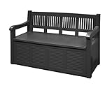 Superficie de asiento plegable.
