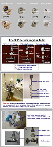 ungfu Mall 1/5,1 cm PU Wasser Schlauch T2 Für Badezimmer Smart WC-Sitz Bidet Spülung Gerät - 5