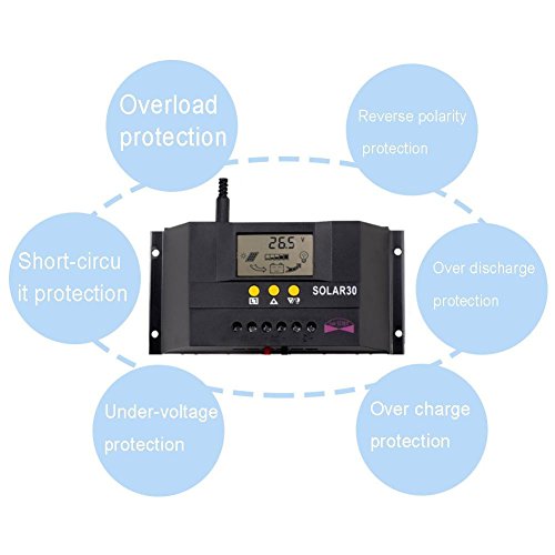 Sun YOBA 30A 12V/24V Solarregler Regler Akku laden Sicherer Schutz CE zertifizieren - 3