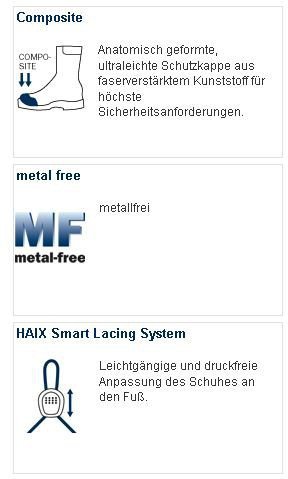 HAIX® Black Eagle Safety 40 Low black/red S3 - 5