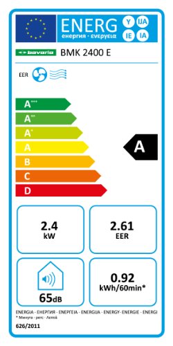 BAVARIA Mobiles Klimagerät BMK 2400 E, Energieeffizienzklasse A - 4