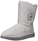 Model: W Bailey Button Poppy / GRV