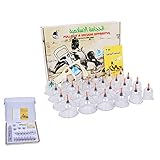  In China wird Schröpfen hauptsächlich zur Behandlung von Atemwegserkrankungen wie Bronchitis, Asthma, Stauung, Arthritis, Magen-Darm-Erkrankungen und bestimmten Arten von Schmerzen eingesetzt.