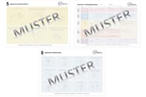 Blanc HYGIENIC professioneller Hautschutz- und Hände-Hygieneplan – 1x Plan für hygienische Händedesinfektion und für hygienisches Händewaschen, DIN A4