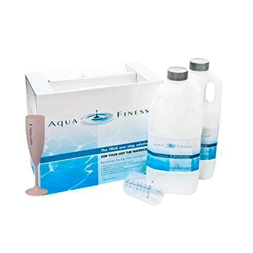 AquaFinesse Wasserpflegeset Verkaufsbox
