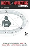 Digital + Marketing & Vice Versa: Featuring Digital Strategies like the I-Journey, the I-Relevant content, the Spiral Strategy and much more... by John Himes, Juan A. Flores Sanchez