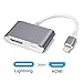 Price comparison product image Lightning to HDMI Adapter, iPhone to HDMI Cable Converter, 1080P HDMI Digital AV Adapter, Lightning to HDMI Sync Screen Connector for iPhone & iPad, Compatible with iOS 11 before and later (Gray)