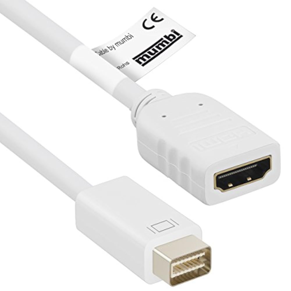 Dexp displayport displayport 1.8 м. Mini displayport видеокарта. mini dvi. кабель mini displayport hdmi угловой. mini displayport t400.