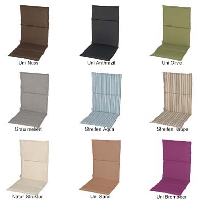 Preisvergleich Produktbild Stapelsessel-Universal Sitzkissen