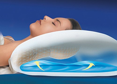 Mediflow Original Wasserkissen und Schonbezug im Kombipack – Größe 40×80 - 4