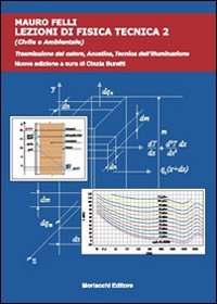 Lezioni di fisica tecnica (civile e ambientale): 2 Lezioni di fisica tecnica (civile e ambientale): 2