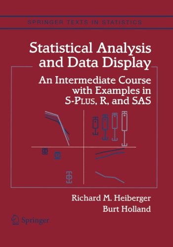 Statistical Analysis and Data Display: An Intermediate Course with Examples in S-Plus, R, and SAS (Springer Texts in Statistics)