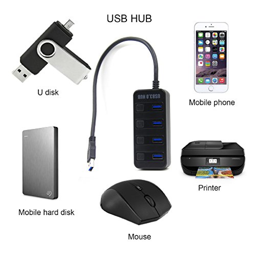 GIM USB 3.0 4-Port Mini Hub Extra Superspeed Verteiler Plug & Play für PC Notebook Laptop Netbook Computer Windows MAC bis 5Gbps Datentransfer - 6