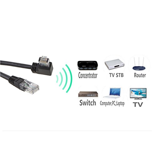 90 Grad Cat6 Ethernet Kabel, ArtMK Vernetzung Crystal Head Internet Katze 6 Kabel Interconnect Computer PC Router, Drucker, XBox, PSP ect- Universal RJ45 Steckverbinder, Netzwerk GbE Patch Lan Schwarz - 3